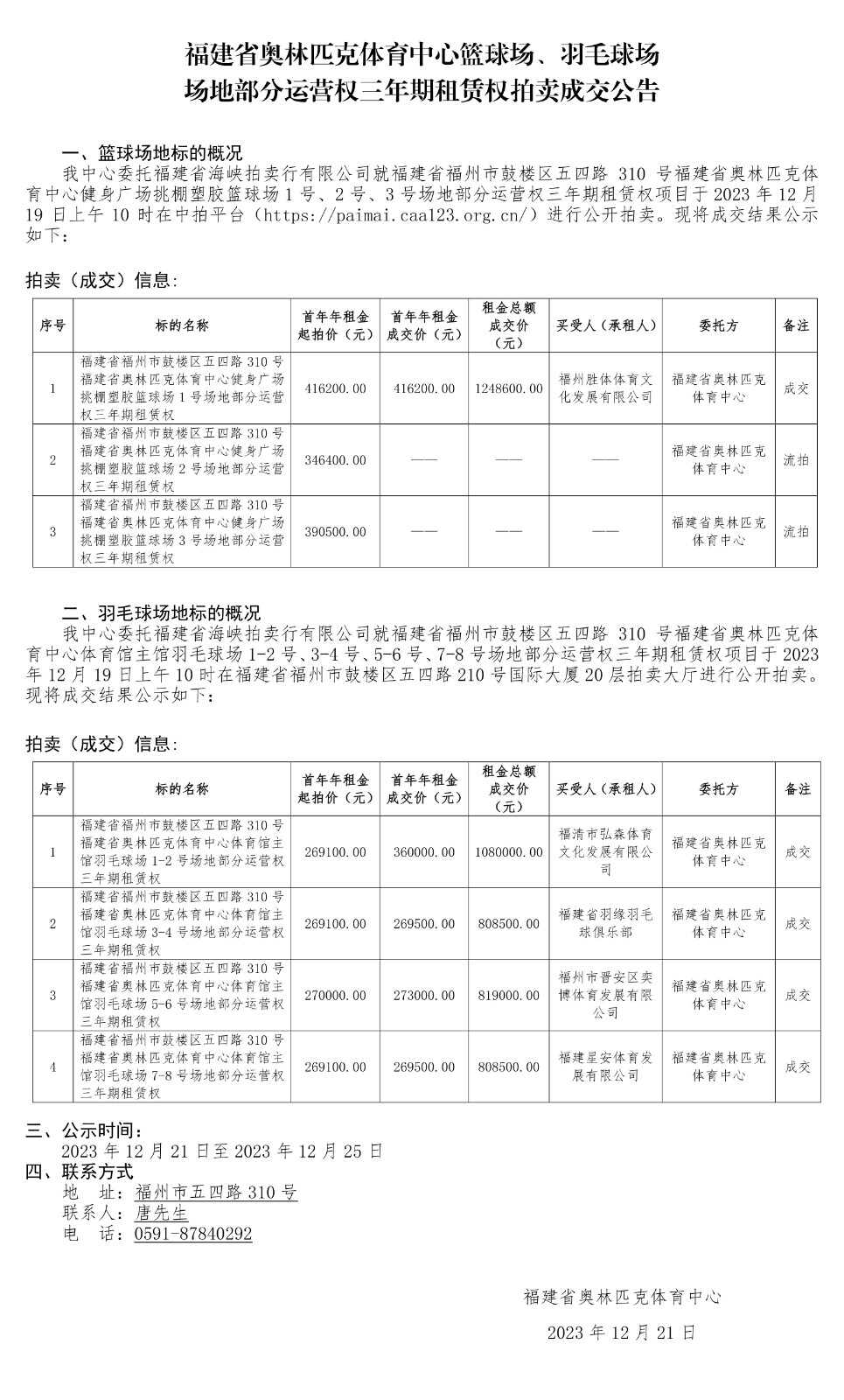 福建省奧林匹克體育中心籃球場(chǎng)、羽毛球場(chǎng)場(chǎng)地部分運(yùn)營(yíng)權(quán)三年期租賃權(quán)拍賣成交公告.jpg